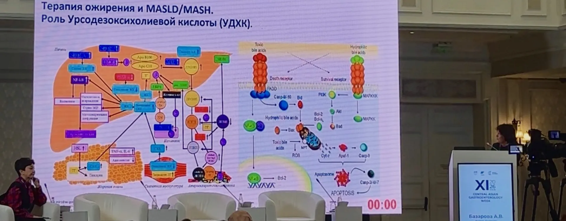 Алматыда XI Орталық Азия гастроэнтерология апталығы өтті